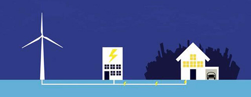 1 700 Hollandais deviennent propriétaires de leur électricité en 13 heures