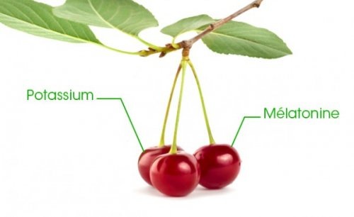 Le scandale du prix élevé des cerises