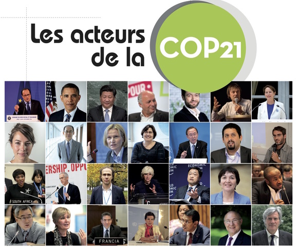 Le Kit de survie Cop 21. Cinquième volet : le trombinoscope de la négociation