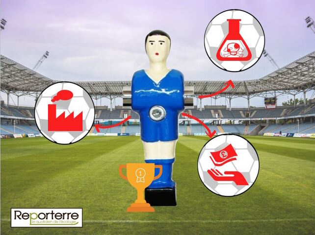 Coupe du monde 3 – 0 Environnement