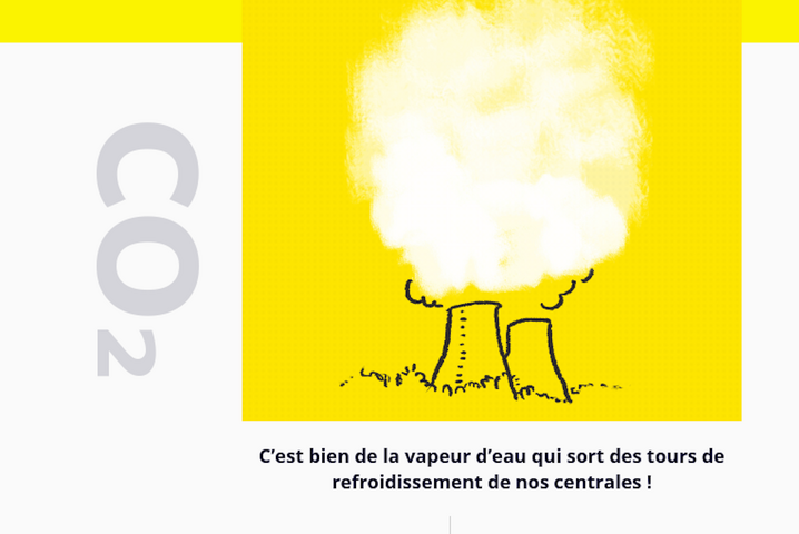Le nucléaire, bon pour le climat<small class="fine d-inline"> </small>? Orano poursuivi pour «<small class="fine d-inline"> </small>publicité mensongère<small class="fine d-inline"> </small>»