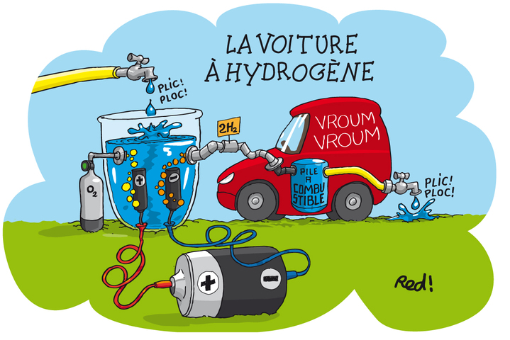 L'hydrogène, trop gourmand en énergie pour être écologique