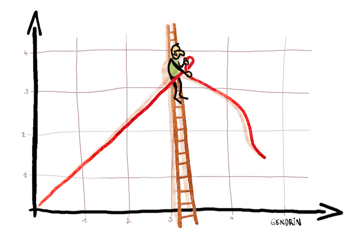 Pour une critique radicale de la croissance